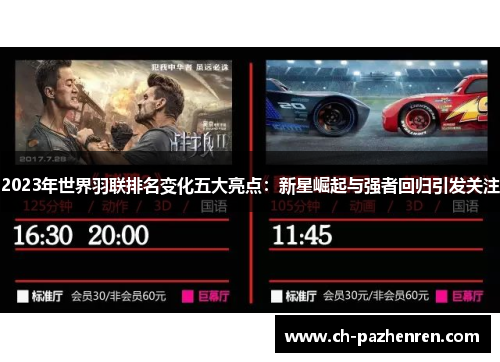 2023年世界羽联排名变化五大亮点：新星崛起与强者回归引发关注