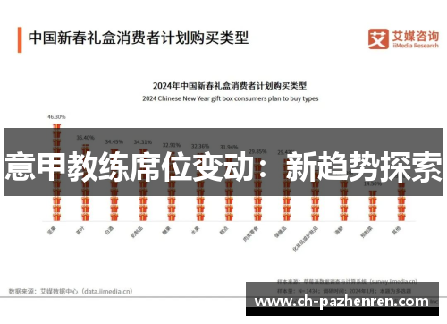意甲教练席位变动：新趋势探索