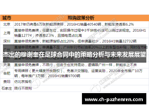 杰出的穆谢奎在足球合同中的策略分析与未来发展展望