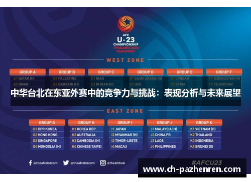中华台北在东亚外赛中的竞争力与挑战：表现分析与未来展望
