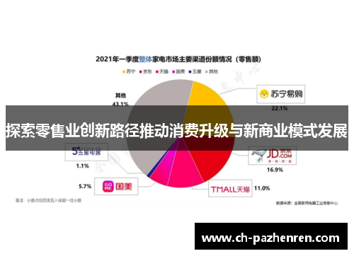 探索零售业创新路径推动消费升级与新商业模式发展