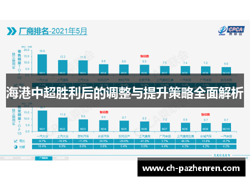 海港中超胜利后的调整与提升策略全面解析