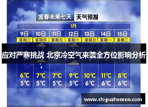 应对严寒挑战 北京冷空气来袭全方位影响分析