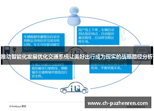 推动智能化发展优化交通系统让美好出行成为现实的战略路径分析