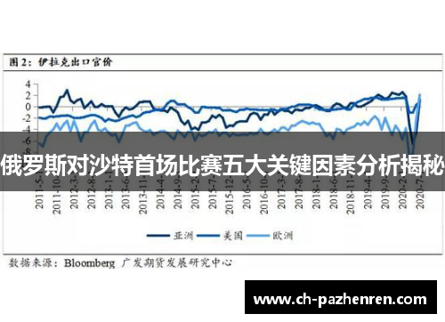 俄罗斯对沙特首场比赛五大关键因素分析揭秘