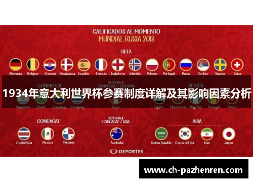 1934年意大利世界杯参赛制度详解及其影响因素分析