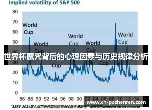 世界杯魔咒背后的心理因素与历史规律分析