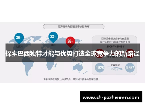 探索巴西独特才能与优势打造全球竞争力的新路径