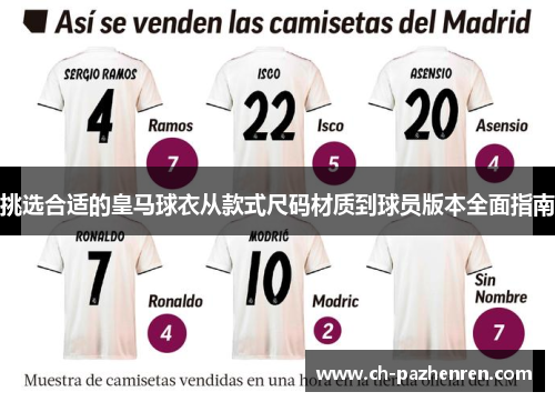挑选合适的皇马球衣从款式尺码材质到球员版本全面指南