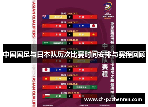 中国国足与日本队历次比赛时间安排与赛程回顾